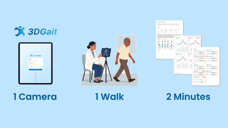 How 3DGait Is Changing the Landscape of Mobility Screening